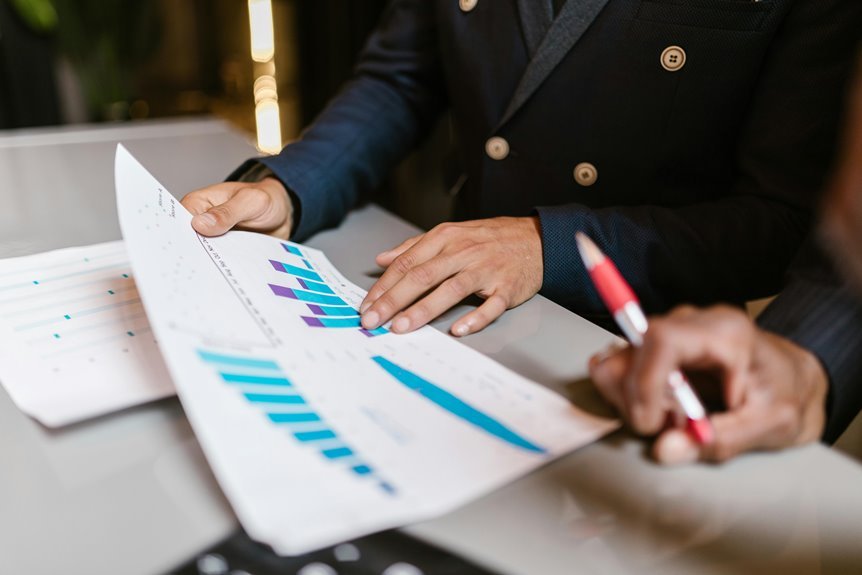 commercial execution analytics dashboard