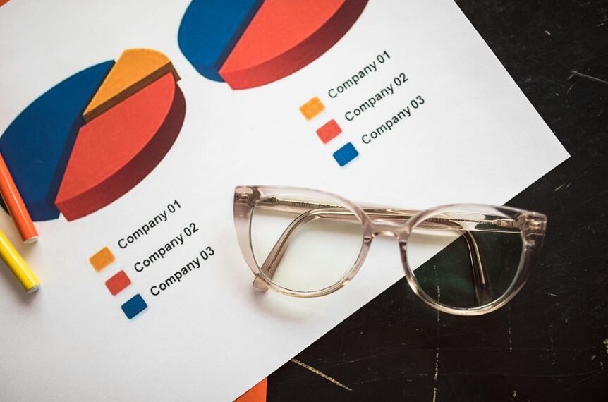 enterprise systems insight report