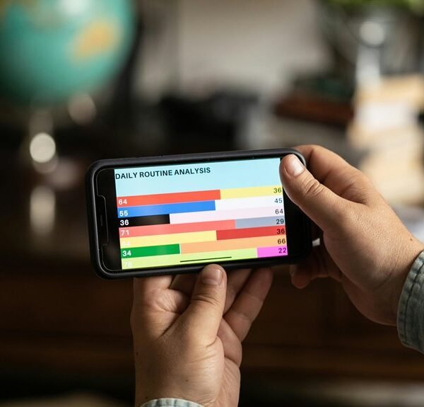 operational metrics analysis requested