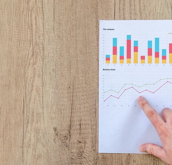 strategic execution metrics overview