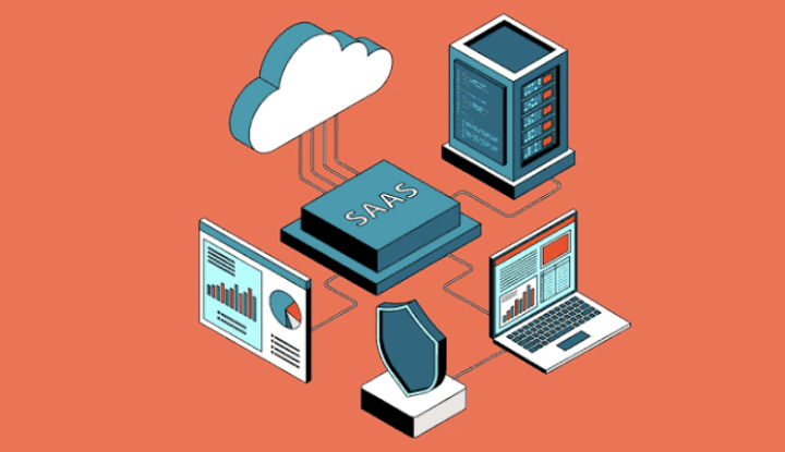 Modern SaaS Product Success Platform: Driving Growth Through Customer-Centric Innovation
